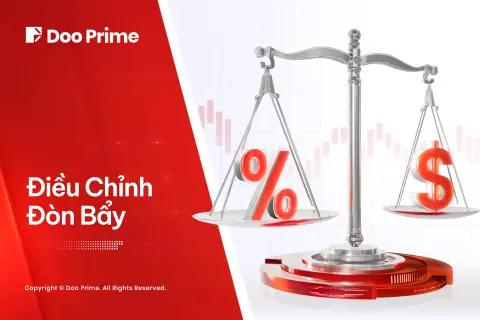 Điều chỉnh Đòn bẩy cho Các CFDs Chỉ số Giao Ngay