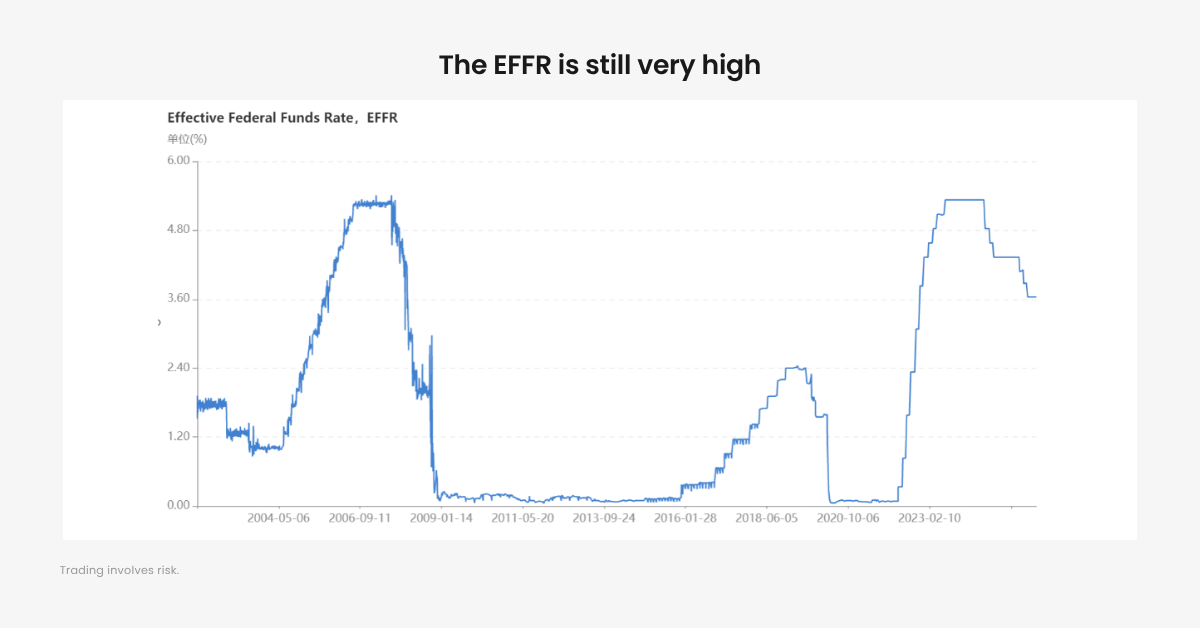 $100 Oil Shock: Is Inflation and Stagflation Back? 