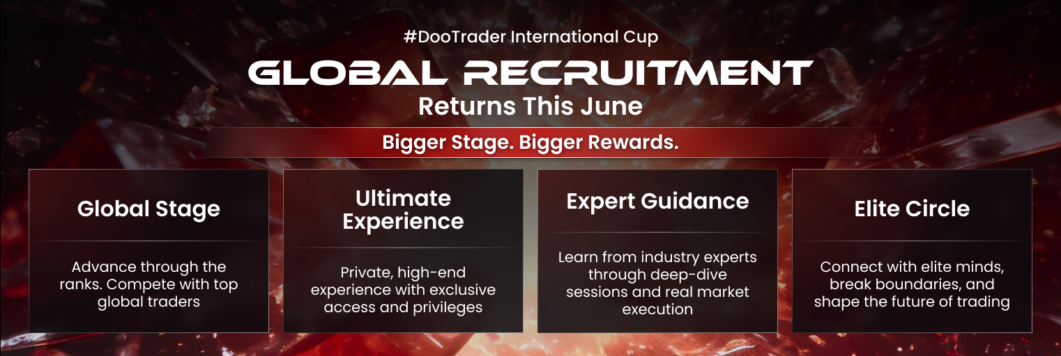 #DooTrader International Cup | Global Recruitment