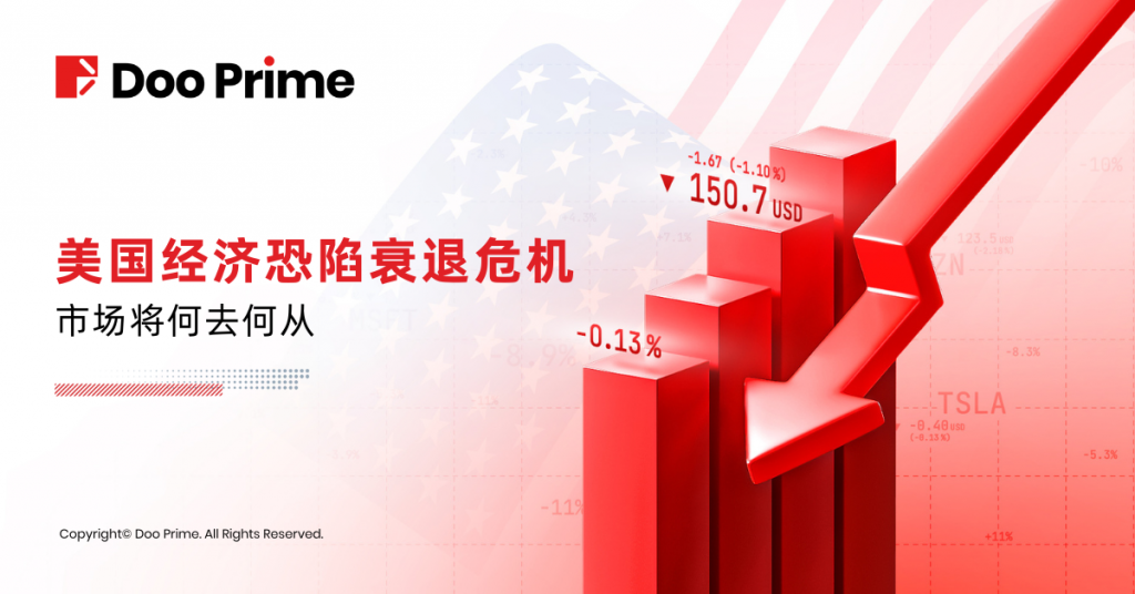 美国经济恐陷衰退危机,市场将何去何从