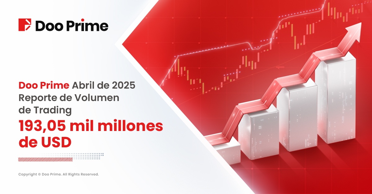 Doo Prime Alcanza una Meta importante de Trading en Abril del 2025 