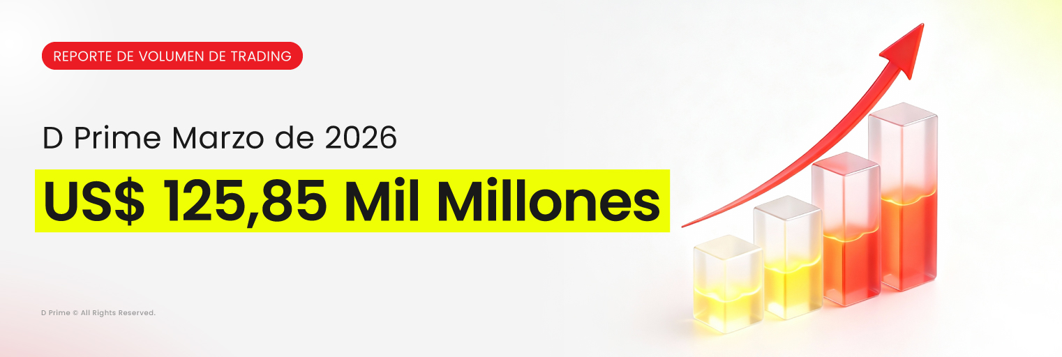 Volumen de Trading de D Prime Marzo 2026 | Volatilidad Sube, Sin Dirección